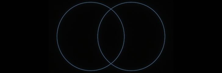 超自然（自然法則の外）と超常（未解明の現象）の境界および重なりを示す、発光するラインによるベン図。